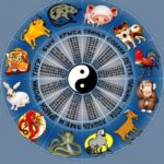 vostochnyi-goroskop-po-godu-rozhdeniya1