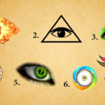 This Personality Test 1