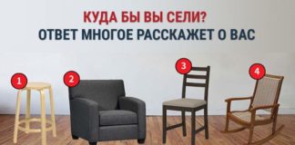 Выберите место для отдыха и узнайте больше о своей личности