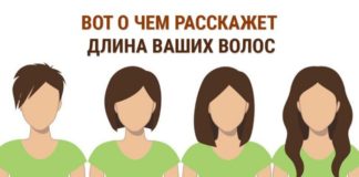 Вот что о вас расскажет длина ваших волос