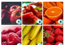 Фруктовый тест на определение характера