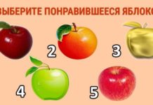 Пройдите тест и узнайте все секреты своей личности