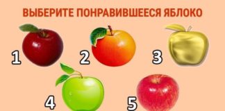 Пройдите тест и узнайте все секреты своей личности