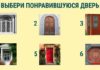 Выбранная вами дверь укажет на тип личности.