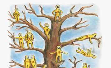 Психологический тест на определение внутреннего состояния