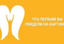 Тест, который поможет вас стать успешнее