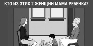 Психологический тест на выявление особенностей характера