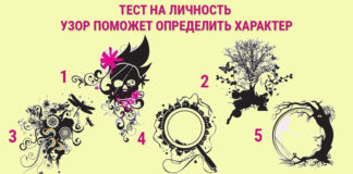 Пройдите тест и определите тип своего характера.