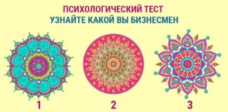 Пройдите тест, если хотите узнать каким бы вы были бизнесменом.