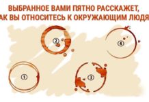 Узнайте, как на самом деле вы относитесь к людям