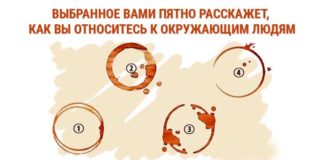 Узнайте, как на самом деле вы относитесь к людям