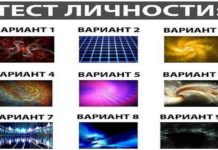 Пройдите тест, чтобы узнать тип своей личности