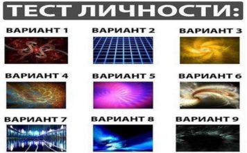 Пройдите тест, чтобы узнать тип своей личности