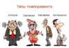 Определим тип темперамента с помощью теста.