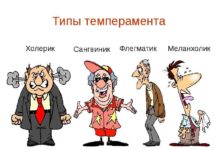 Определим тип темперамента с помощью теста.