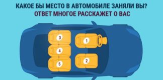 Психологический тест: выберите место в машине и узнайте, какая черта характера в вас самая яркая