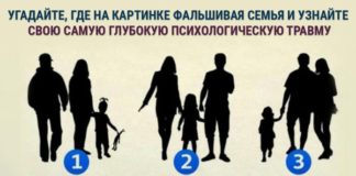 Тест: узнайте о своей психологической травме