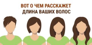 Психологический тест: ваша длина волос расскажет больше о характере