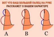 Психологический тест: взгляните на свой большой палец и узнайте больше о характере