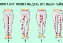 Психологический тест: форма ног расскажет о вашем характере