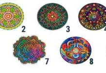 Тест: узнайте свой психологический портрет