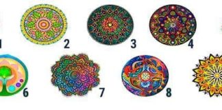 Тест: узнайте свой психологический портрет