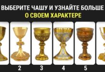 Тест: узнайте свой характер с помощью чаши