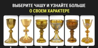 Тест:  узнайте свой характер с помощью чаши