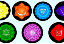 Тест: узнайте черты своего характера с помощью узора