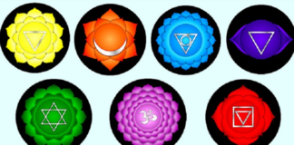 Тест: узнайте черты своего характера с помощью узора