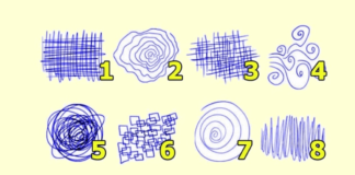 Тест: узнайте, что вас сейчас беспокоит.