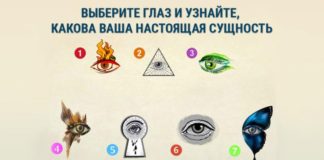 Тест: узнайте свою истинную сущность