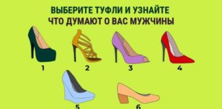 Тест: узнайте, что думают о вас мужчины