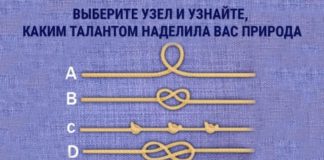 Тест: узнайте о своих скрытых талантах