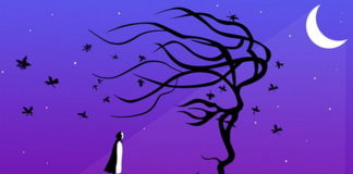 Психологический тест с картинкой на выявление особенностей вашего характера