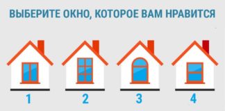 Тест: узнайте особенности своего характера с помощью изображений