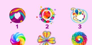 Тест: узнайте какая профессия вам ближе всего с помощью картинки.