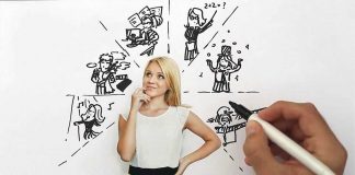 Тест: узнайте, для какой профессии вы были рождены