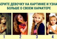 Тест: узнайте уникальный у вас характер или нет.