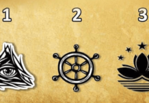 Тест: узнайте свой страх с помощью знаков