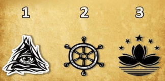 Тест: узнайте свой страх с помощью знаков