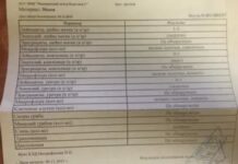 Какие анализы сдаются на коронавирусную инфекцию?