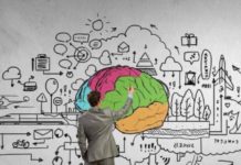 Тест: каким видом мышления и потенциалами вы обладаете