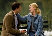 Тест для тех, кто любит мелодрамы