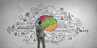 Тест: узнайте, каким видом мышления и потенциалами вы обладаете