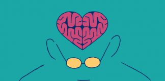 Тест: узнайте, насколько высок ваш эмоциональный интеллект