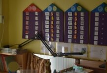 Как правильно организовать кабинет учителя-логопеда?