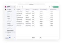 Повышение маржинальности в фудтраках за счет автоматизации бизнеса