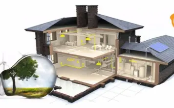 Как правильно заказать проект электроснабжения для частного дома: все нюансы и рекомендации